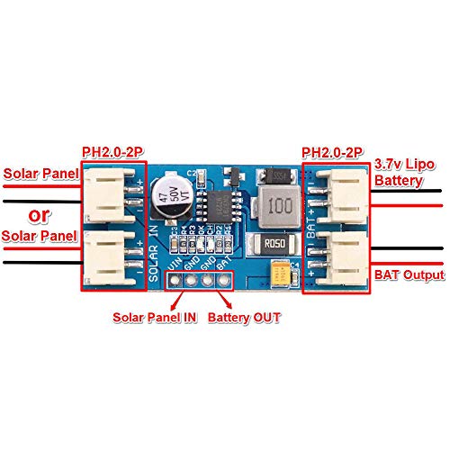 Taidacent CN3791 Solar Chargers MPPT Solar Battery Charger 6V 12V MPPT Solar Charge Controller 3.7V 4.2V 2A Li Battery Charging Board Module (12V)