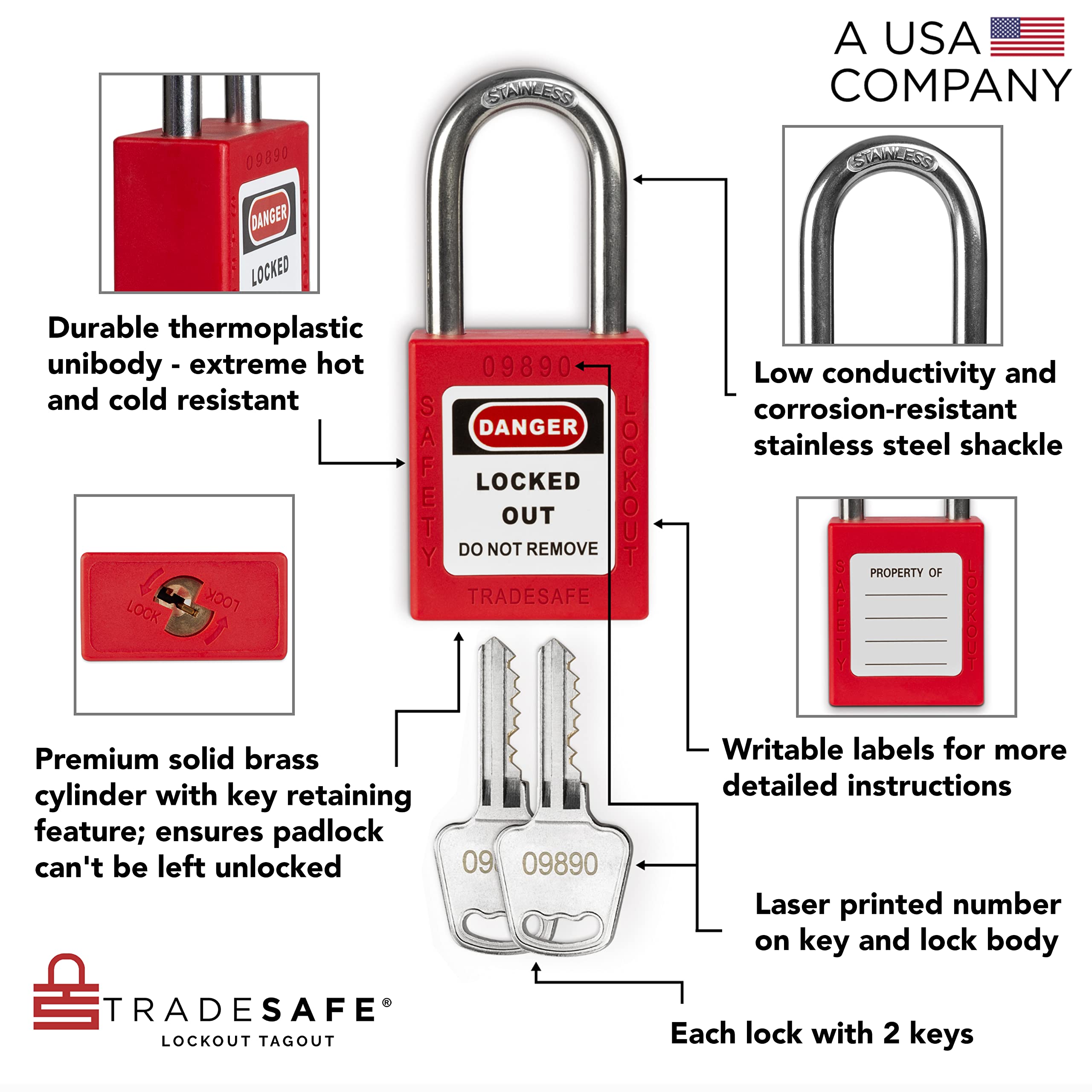 TRADESAFE Lockout Tagout Station with Loto Devices - Lock Out Tag Out Kit Board Includes 8 Pack Safety Lock Set, 3 Hasps for Padlocks, 30 Do Not Operate Tags for Lockout Safety, OSHA Compliance