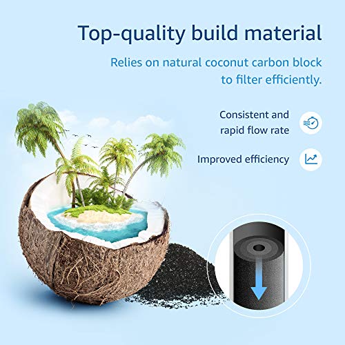 Waterdrop Faucet Filter Cartridges, Replacement for Brita® Faucet Filter 36311 On Tap Water Filtration System Replacement Filters (Pack of 2)