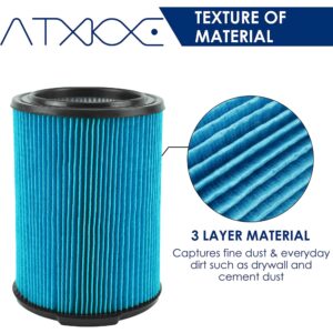 VF5000 Wet/Dry Cartridge Replacement Filter for 5-20 Gallon Vacuums WD1450 WD0970 WD1270 WD09700 WD06700 WD1680 WD1851 RV2400A