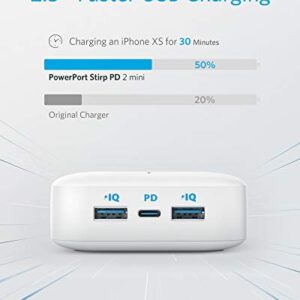 Anker Power Strip with USB C, 30W PowerPort Strip PD 2 Mini with 2 Outlets & 3 USB (18W USB C), 5 ft Cord, Flat Plug, high-Speed Charge to Phones, Tablets, for Hotel, Dorm Room, Cruise Ship and Home