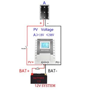 40Amp MPPT Solar Controller 100V Input Tracker for Lithium Iron Phosphate LiFePO4 (Lead Acid AGM) Charger, Solar Panel Maximum Input 520W/1040W (12V/24V) Automatic (K40A)