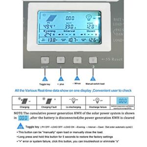 40Amp MPPT Solar Controller 100V Input Tracker for Lithium Iron Phosphate LiFePO4 (Lead Acid AGM) Charger, Solar Panel Maximum Input 520W/1040W (12V/24V) Automatic (K40A)