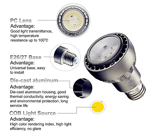 YU MEIL LED Spa Light Bulb 15W 1500LM Daylight White 6000K led Pool Light Bulb Replaces up to 100-300W Traditionnal Spa Light Bulb(120V /E26) Bulb*1