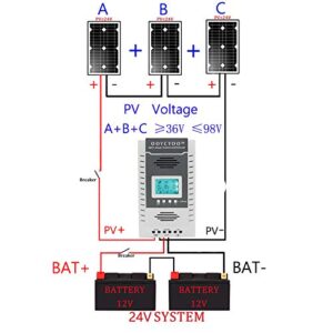 100amp MPPT Solar Controller, 100V Input, LiFePO4 (Lead Acid AGM) Lithium Battery, Maximum Input Voltage 100V, Power 1300W / 2600w (12V / 24V), Automatic Identification (k100a)