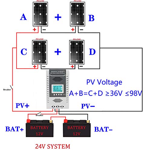 100amp MPPT Solar Controller, 100V Input, LiFePO4 (Lead Acid AGM) Lithium Battery, Maximum Input Voltage 100V, Power 1300W / 2600w (12V / 24V), Automatic Identification (k100a)