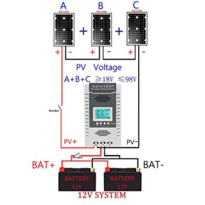 100amp MPPT Solar Controller, 100V Input, LiFePO4 (Lead Acid AGM) Lithium Battery, Maximum Input Voltage 100V, Power 1300W / 2600w (12V / 24V), Automatic Identification (k100a)