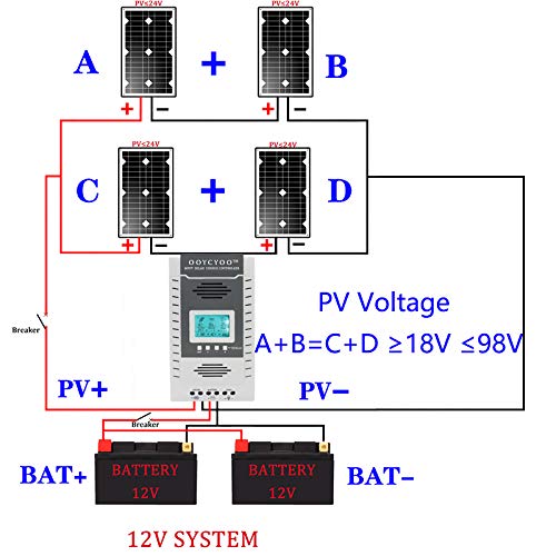 100amp MPPT Solar Controller, 100V Input, LiFePO4 (Lead Acid AGM) Lithium Battery, Maximum Input Voltage 100V, Power 1300W / 2600w (12V / 24V), Automatic Identification (k100a)