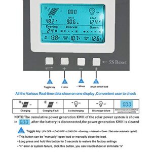 100amp MPPT Solar Controller, 100V Input, LiFePO4 (Lead Acid AGM) Lithium Battery, Maximum Input Voltage 100V, Power 1300W / 2600w (12V / 24V), Automatic Identification (k100a)