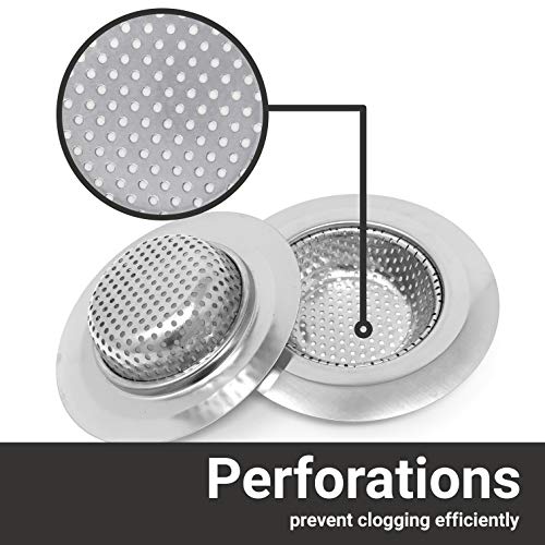 Makerstep 2 Pack of Stainless Steel Sink Drain Strainer Baskets 4.5 Inch Diameter. Kitchen Stopper. for Dishes, Garbage Disposal, Large Wide Rim Prevents Clogged Drains Catcher. Fine Mesh.