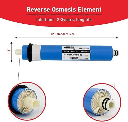 Universal Reverse Osmosis Membrane, 125GPD RO Membrane Replacement Element 12" x 2" Water Filter Replacement for Undersink Home Drinking RO Water Filtration System