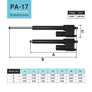 PROGRESSIVE AUTOMATIONS 24V Feedback Linear Actuator (2000 lbs. 6 in.) High Force Potentiometer. Heavy Duty. DC Electric Motor, Stainless-Steel Stroke & IP65 Protection. PA-17-6-2000-N-24VDC