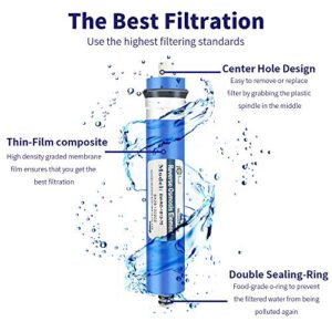 Huining 75GPD RO Membrane ULP1812/2012 Residential Reverse Osmosis Membrane Water Filter Cartrige Replacement for Home Drinking Water Filtration System Household Under Sink Water Purifier (1 Pack)