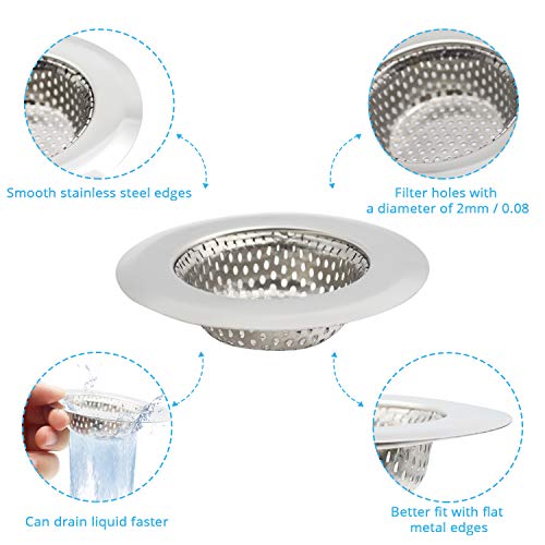 KUFUNG Sink Strainer,2 Pack Basket Stainless Steel Bathroom Sink, Utility, Slop, Kitchen and Lavatory Sink Drain Strainer Hair Catcher (3.5 inch)