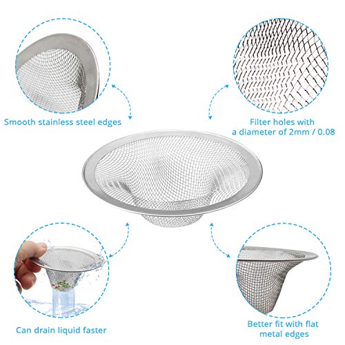 KUFUNG Sink Strainer, Basket Stainless Steel Bathroom Sink Stopper, Utility, Slop, Kitchen and Lavatory Sink Drain Strainer Hair Catcher (4.5 inch)