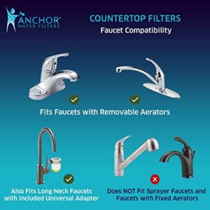 Anchor AF-3500 5-Stage Alkaline Counter Top Water Filter System (Clear)