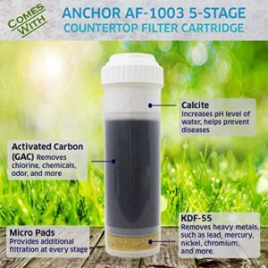 Anchor AF-3500 5-Stage Alkaline Counter Top Water Filter System (Clear)