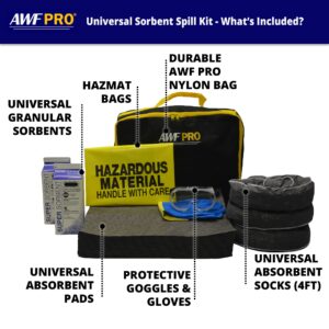 AWF PRO Portable Sorbent Universal Spill Kit, 32 Pieces: Perfect for Truckers, Restaurants, Vehicles, and Homes. Contains Super Sorbents, Heavy Duty Pads, Socks, Hazmat Bags, Goggles & Gloves