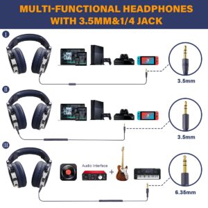 OneOdio Over Ear Headphone, Wired Bass Headsets with 50mm Driver, Foldable Lightweight Headphones with Share Port and Mic for Recording Monitoring Mixing Podcast Guitar PC TV (Dark Blue)