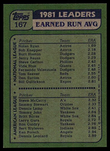 1982 Topps Baseball #167 Nolan Ryan/Steve McCatty Houston Astros/Oakland Athletics ERA Leaders Official MLB Trading Card in Raw (EX or Better) Condition