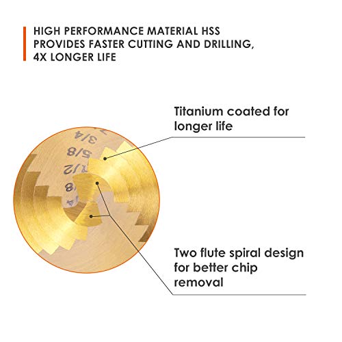 Luckyway 1-Piece 10 Sizes Titanium Step Drill Bit, 1/4" to 1-3/8" Size HSS Unibit for Metal, Wood, Plastic, Multiple Hole Drilling