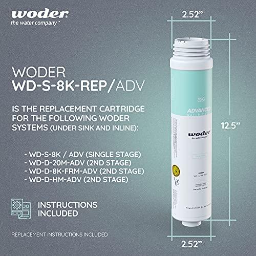 Woder WD-G4-REP (Replacing the older WD-S-8K) Replacement Cartridge for WD-G4 (Singles) and WD-D-FRM-G4, WD-D-20M-G4 and WD-D-HM-G4 (as 2nd Stage) – USA Made (Gen4)