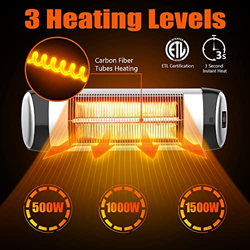PATIOBOSS Electric Patio Heater, 1500W Wall-Mounted Outdoor Infrared Heat Lamp w/ Remote Control, Quiet for Indoor/Outdoor Use w/ 3 Heating Levels, LED Display, 24H Timer, Waterproof IP34