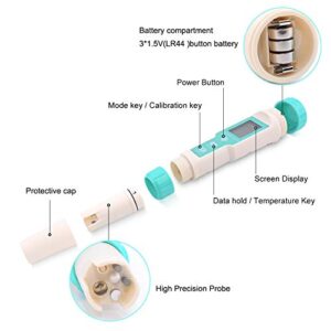 Water Quality Tester, Salt Tester, Digital Screen 7 in 1 Multifunction Pen Type Water Quality Testing Meter Fast Accurate Calculation Salinity PH TDS EC ORP Tester IP67 Waterproof Detachable Probe