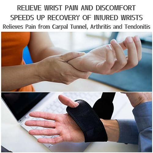 Imentha 2 Pack Wrist Braces - Wrist Wraps for Carpal Tunnel, Arthritis, and Tendinitis Pain Relief - Fits Both Right and Left Hands - Compression and Support for Fitness Enthusiasts