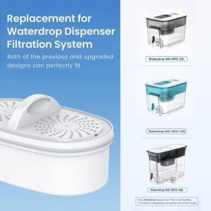 Waterdrop WD-PF-01A Plus NSF Certified Replacement Filters for WD-WFD-22L, WD-WFD-24, WD-WFD-40L Dispenser Filtration System, Reduces PFAS, PFOA/PFOS, Last Up to 2 Months or 200 Gallons (3 Packs)