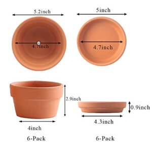 Yishang 5 Inch Shallow Terracotta Clay pots with Drain Hole,Ceramic Plant pots for Indoor/Outdoor Plants,Unglazed Bonsai Planter with Saucer/Tray for Cacuts/Succulent Plants