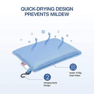 GreenChief Cushion for Shower Waterproof, Seat Foam Cushion with Hook, Bath Seat Cushion Mat, Bathtub Chair Pad, Shower Cushion for Elderly, Senior, Disabled (Blue)