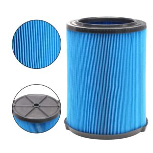 2 Pack 3-Layer VF5000 Replacement Filter for Ridgid 5-20 Gallon Wet Dry Vacuums, fits RV2400A RV2400HF RV2600B WD06700 WD0671 WD0671EX0 WD0970 WD09700 WD0970EX0 WD0970M0 WD1270 WD1450 WD1680 WD1851