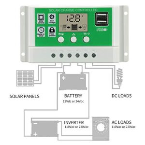 30A Solar Charge Controller 12V/24V Auto, Solar Panel Charge Controller 30Amp Solar Regulator Lithium Battery/Lead-Acid with Dual USB LCD, Adjustable Parameter Backlight LCD Display and Timer Setting