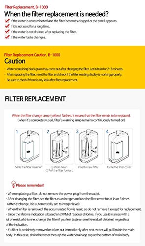 Biontech Water Ionizer Filter Set for BTM-1000