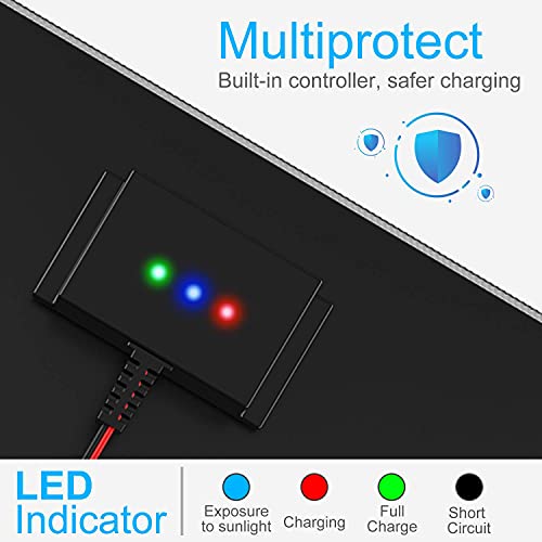 OYMSAE 20W 12V Solar Panel Car Battery Charger Portable Waterproof Power Trickle Battery Charger & Maintainer for Car Boat Automotive RV with Cigarette Lighter Plug & Alligator Clip