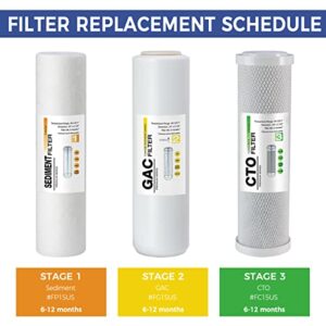 iSpring FP15US Premium Universal Sediment Water Filter Cartridges for Reverse Osmosis RO and Under Sink Water Filtration Systems, 5 Micron, 10" x 2.5", Made in USA.