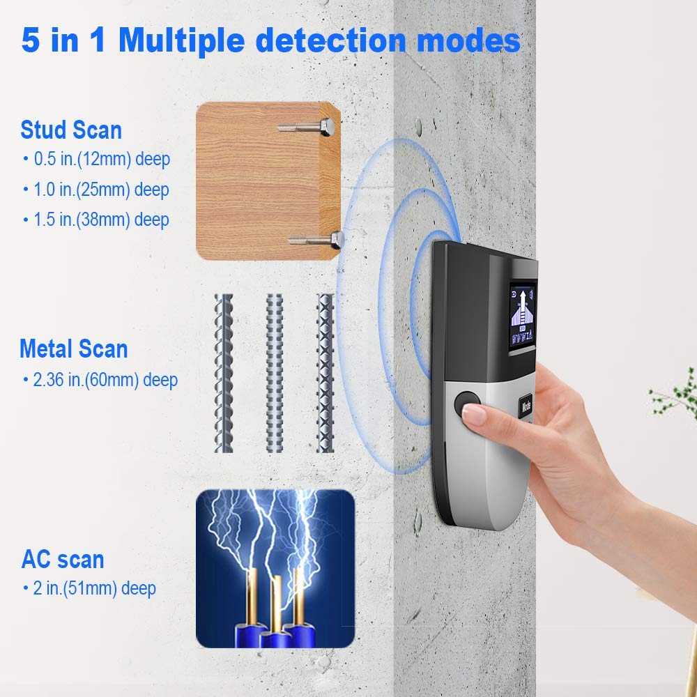 Stud Finder Wall Scanner - Upgrade 5 in 1 Stud Sensor Wall Detector Wood Beam Drywall Joist Pipe Live AC Wire Metal Studs Locator Best Electronic Wall Detector Edge Center Finding with LCD Display