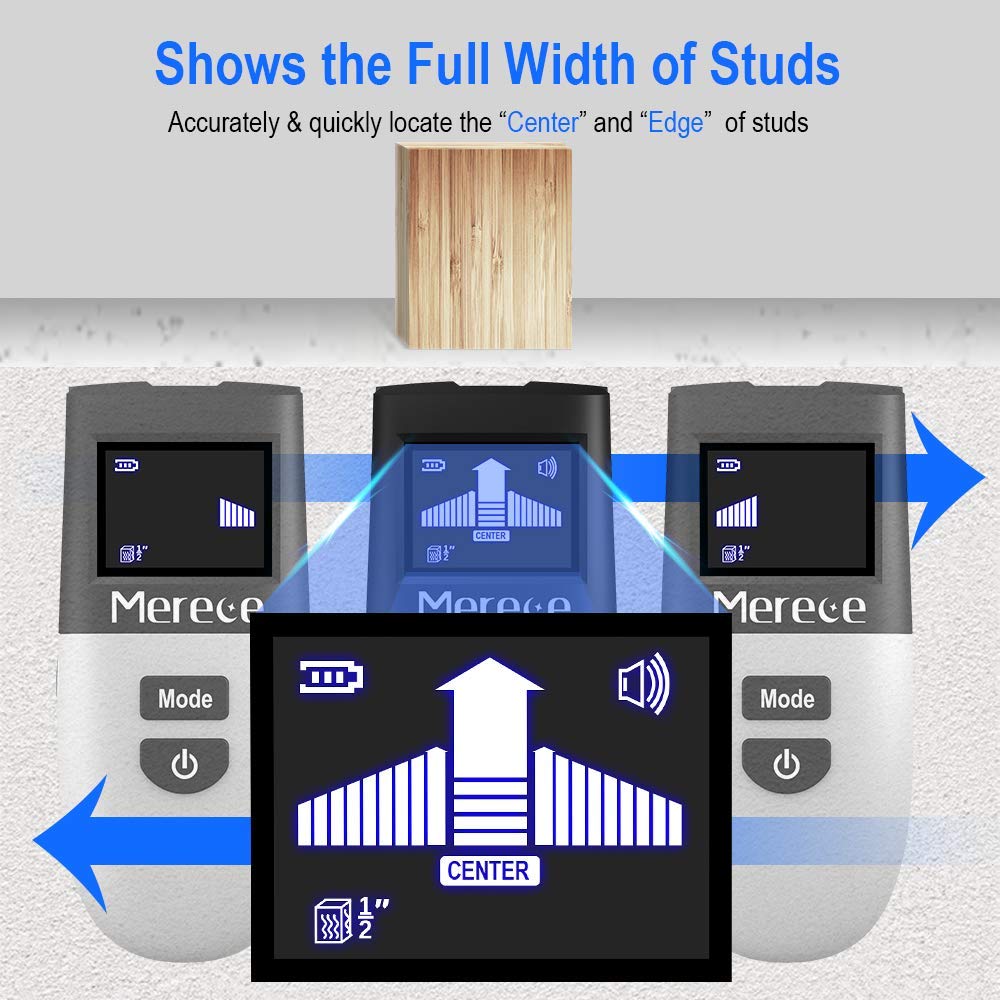 Stud Finder Wall Scanner - Upgrade 5 in 1 Stud Sensor Wall Detector Wood Beam Drywall Joist Pipe Live AC Wire Metal Studs Locator Best Electronic Wall Detector Edge Center Finding with LCD Display