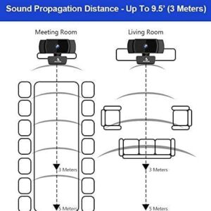 NexiGo N930AF 1080p Webcam with Microphone and Privacy Cover, AutoFocus, Noise Reduction, HD USB Web Camera, for Zoom Meeting YouTube Skype FaceTime, PC Mac Laptop Desktop (Renewed)