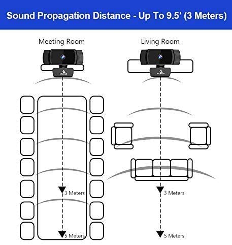 NexiGo N930AF 1080p Webcam with Microphone and Privacy Cover, AutoFocus, Noise Reduction, HD USB Web Camera, for Zoom Meeting YouTube Skype FaceTime, PC Mac Laptop Desktop (Renewed)