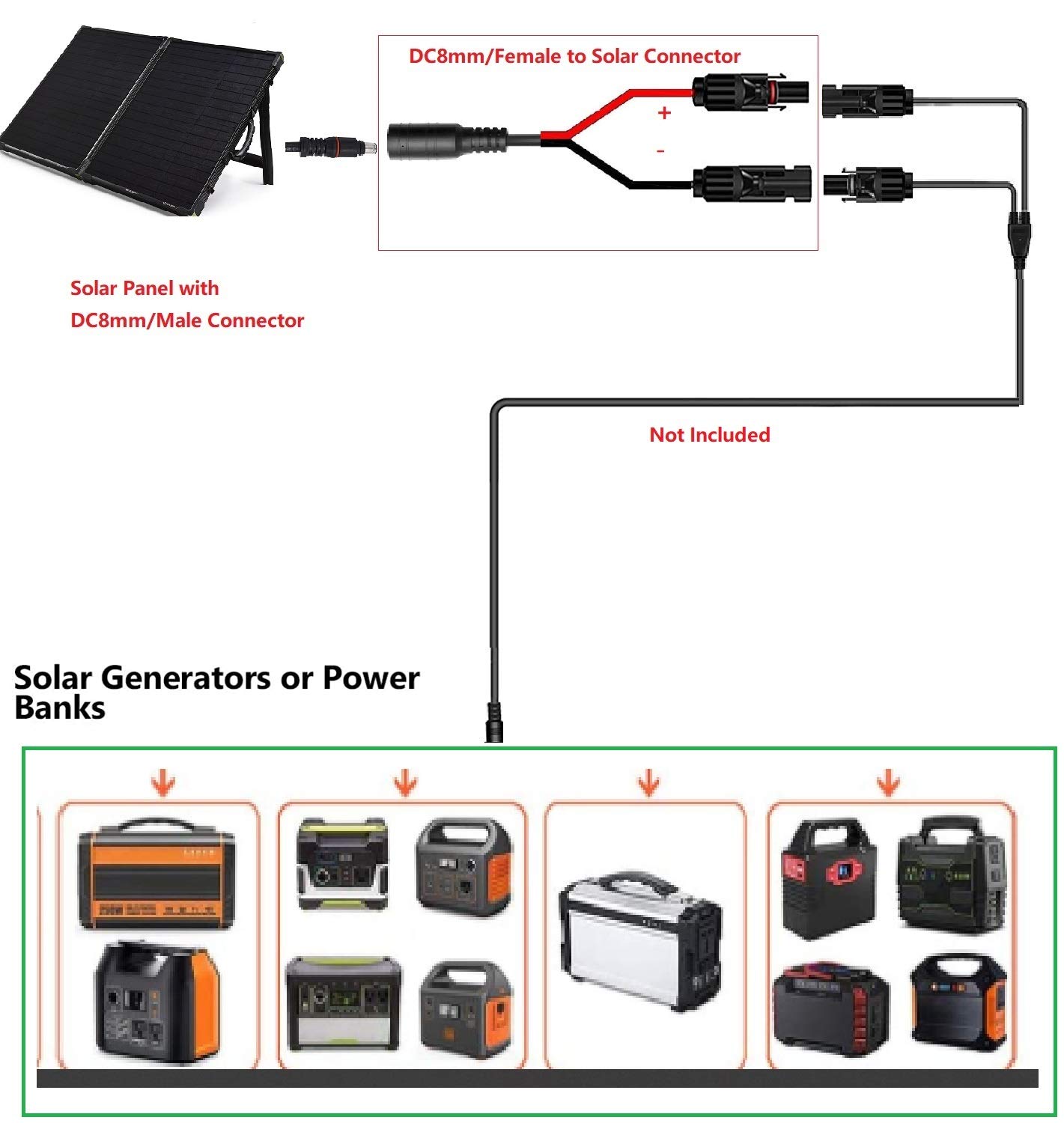 SolarEnz DC 8mm Female Adapter Adapter Cable Solar Connector Converter Perfect Compatible for 100W Portable Solar Panel