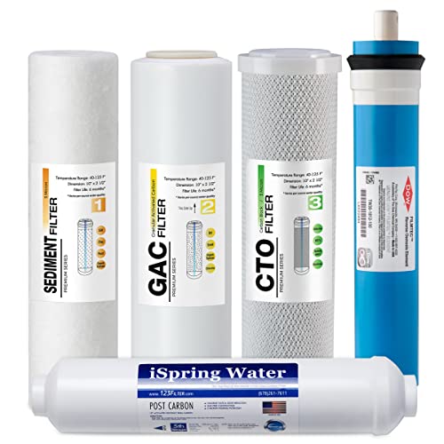 iSpring F5-100US Universal 5-Stage Reverse Osmosis 1-Year Replacement Water Filter Pack Set with 100 GPD RO Membrane Cartridge, 10" X 2.5", Made in USA