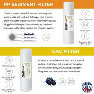 iSpring F5-100US Universal 5-Stage Reverse Osmosis 1-Year Replacement Water Filter Pack Set with 100 GPD RO Membrane Cartridge, 10" X 2.5", Made in USA