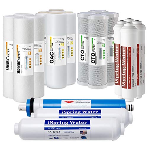 iSpring F19K100US Standard 6-Stage Reverse Osmosis RO Systems 2-Year Replacement Cartridge Pack Set, with Alkaline Mineralization, pH+, 10" X 2.5", Made in USA