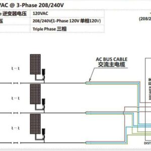 Y&H 350W Grid Tie Micro Inverter MPPT Solar Input Voc34-46V AC90-140V Output for 24V 36V Solar Panel