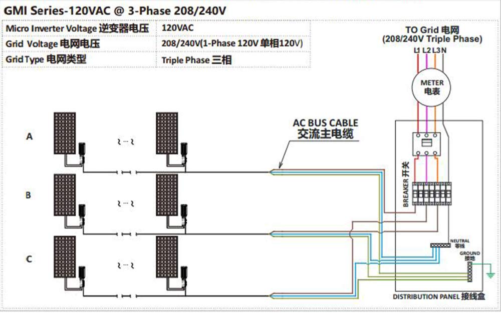 Y&H 350W Grid Tie Micro Inverter MPPT Solar Input Voc34-46V AC90-140V Output for 24V 36V Solar Panel