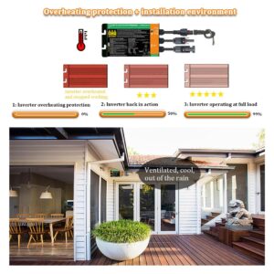 Y&H 350W Grid Tie Micro Inverter MPPT Solar Input Voc34-46V AC90-140V Output for 24V 36V Solar Panel