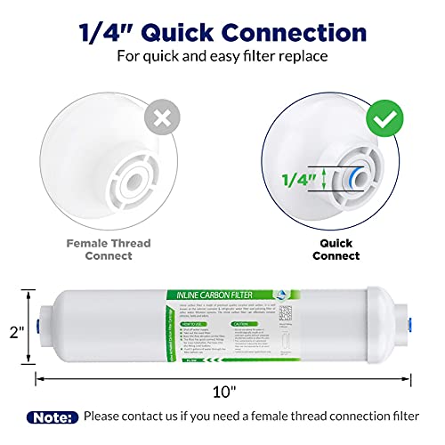 2x Carbon Filters, 1x 50GPD RO Membrane, and 2x T33 Inline Post Carbon Water Filter, Fits Under Sink RO Drinking Water Purifier Systems