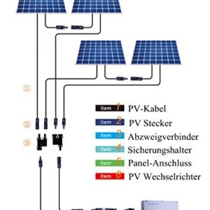 Slocable Solar Panel Connector 1500V 1000V IP68 Waterproof 50A PV Plug Tinned Copper Pins 5 Pairs (10mm2 (8AWG))